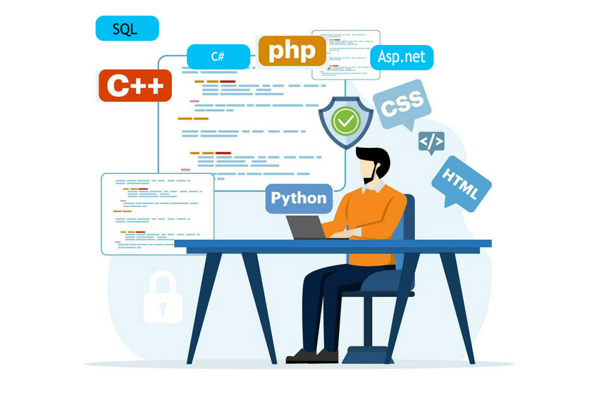 saas-software-development-india